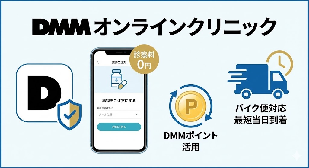 DMMオンラインクリニック案内画像