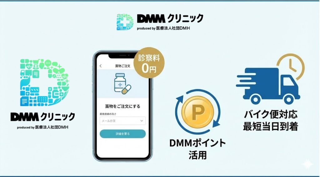 DMMオンラインクリニック案内画像