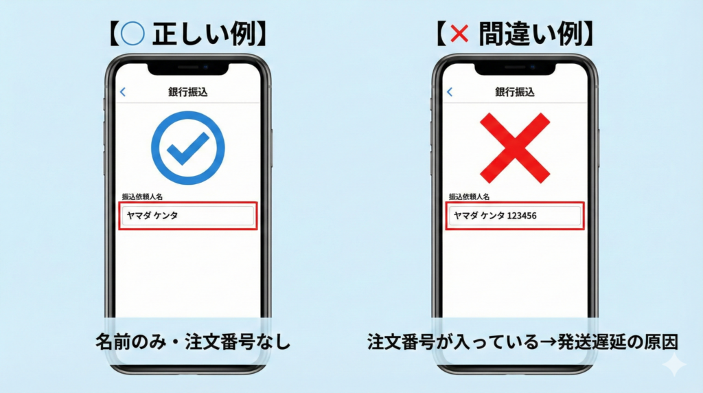 オオサカ堂銀行振込の正しい名義入力例｜注文番号は入力不要