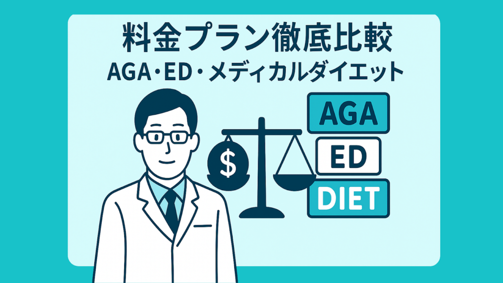 医師のイラストと、天秤に乗ったドル袋のアイコン。「料金プラン徹底比較｜AGA・ED・メディカルダイエット」の文字があり、各診療科目のプランを比較していることを示す画像。