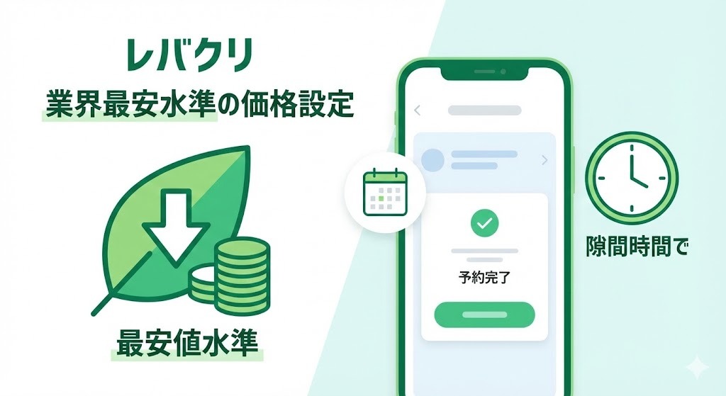 レバクリ案内画像