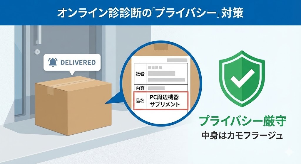 オンライン診療で処方された薬の配送イメージ。無地の段ボール箱と、「PC周辺機器」と記載された配送伝票が描かれており、プライバシーに配慮された梱包であることを示している。