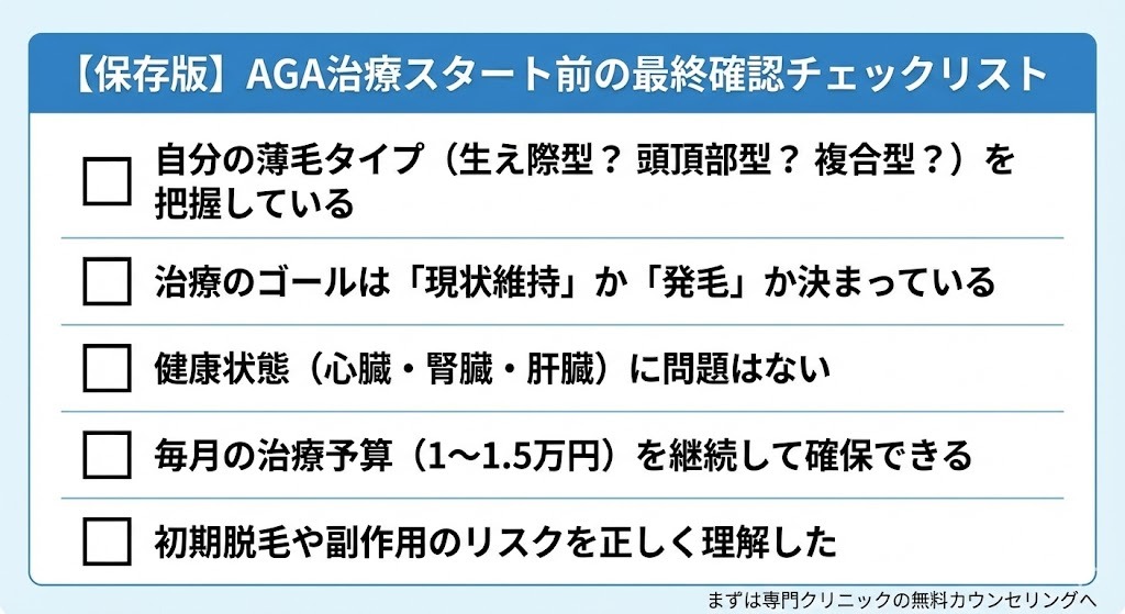AGA治療を始める前に確認すべき項目をまとめた最終チェックリスト。薄毛タイプ、治療目的、健康状態、予算、副作用リスクの理解を確認する内容
